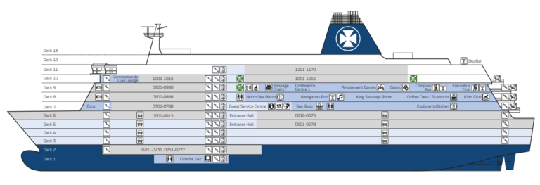 IJmuiden-Newcastle: veerboot naar Engeland & Schotland