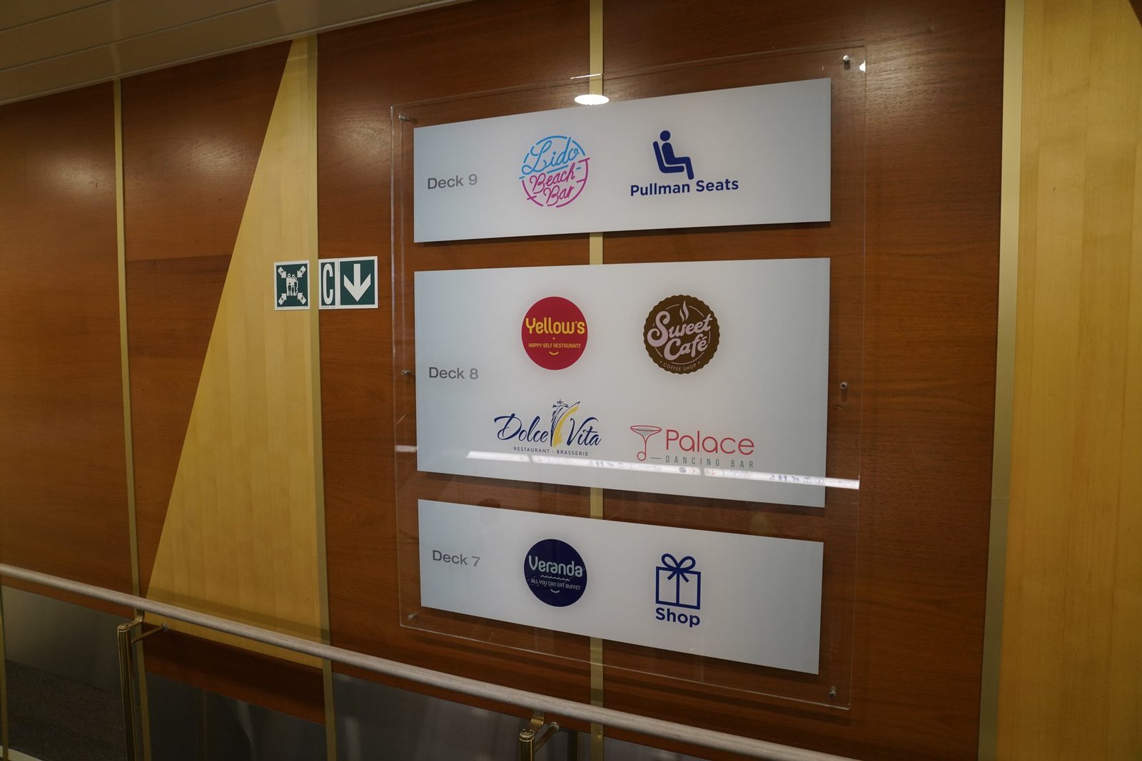 Wegwijsbord aan boord met per dek de voorzieningen: dek 9 Lido Beach Bar en Pullman Seats, dek 8 Yellow's, Sweet Cafe, Dolce Vita en Palace Dancing Bar, dek 7 Veranda all you can eat buffet en de winkel
