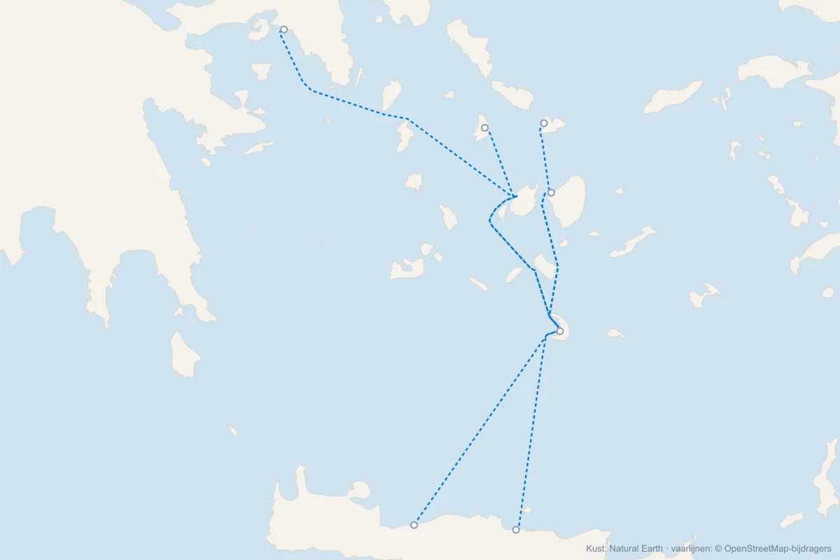 Kaart met alle veerboten naar Santorini